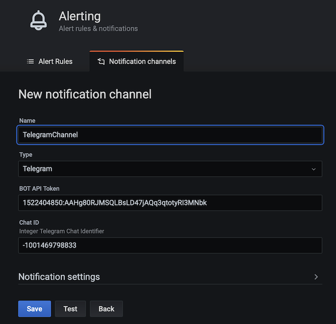 Telegram Notification Channel in Grafana